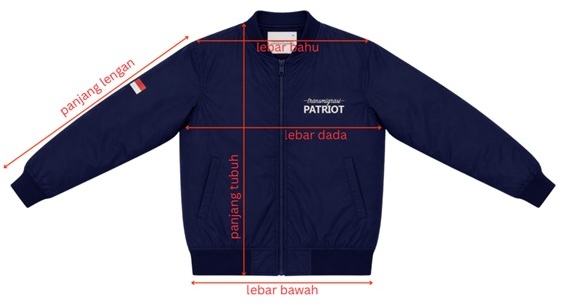Ilustrasi pengukuran jaket: panjang lengan, lebar bahu, lebar dada, panjang tubuh, dan lebar bawah